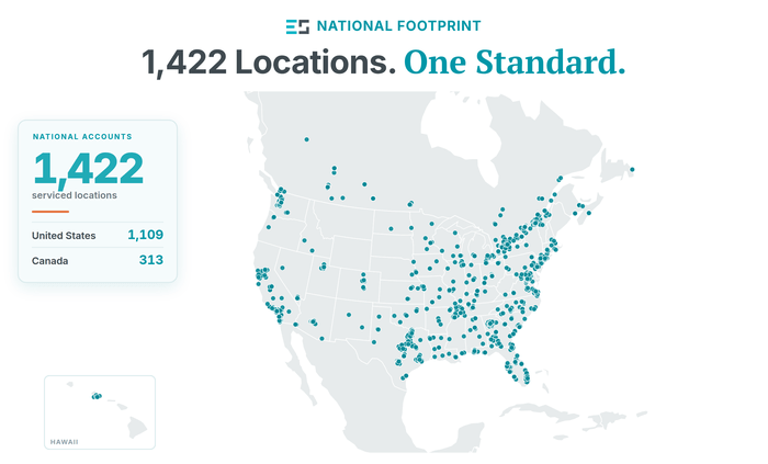A map of North America highlights 1,422 serviced locations across the United